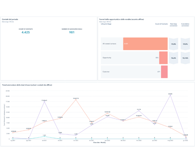 dashboard-1