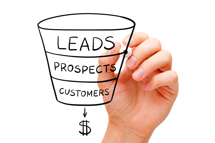 Sales Funnel Marketing